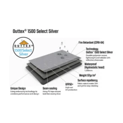 Outwell Event Lounge M Side Walls, 2 Pieces (2023) -Outdoor Camping Discount 111364 event lounge m side wall 2 pcs feature photo5