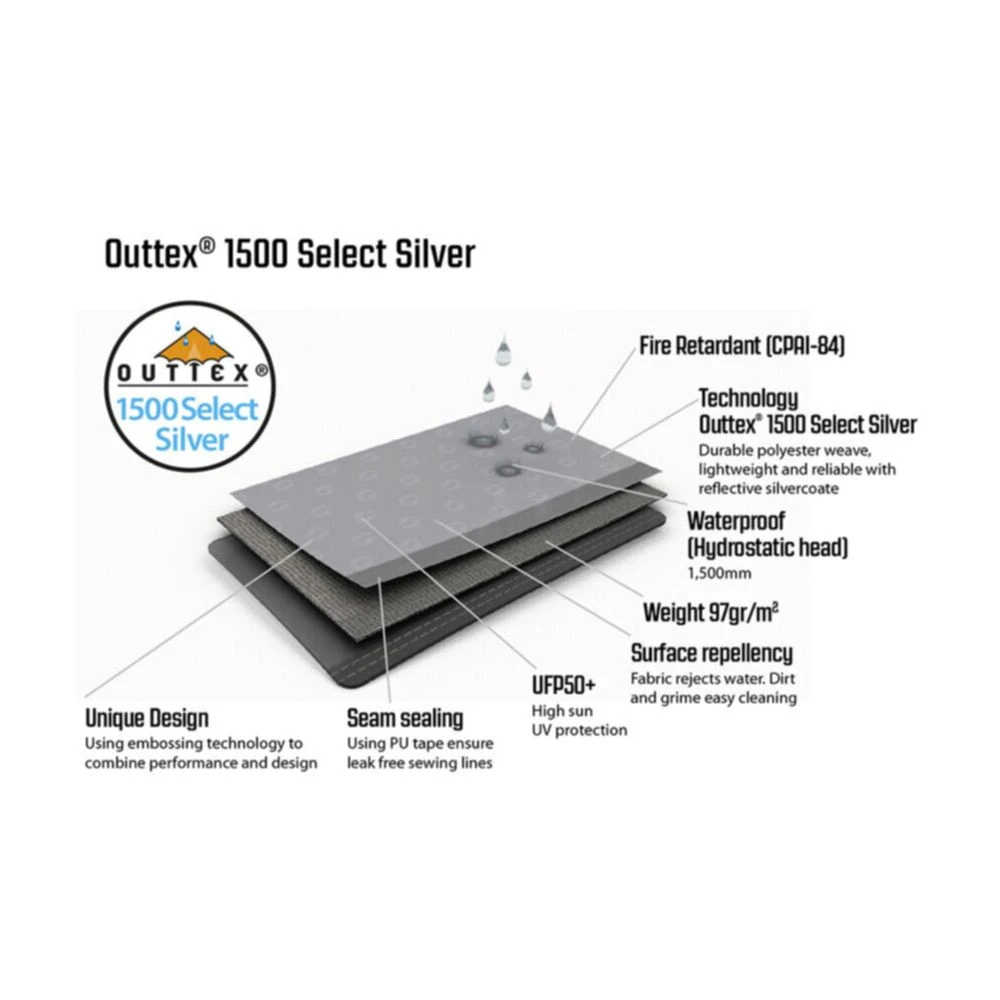 Outwell Event Lounge XL 4m (2023) 8 Outwell Event Lounge XL 4m (2023) - Image 8