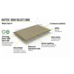 Outwell Forecrest Canopy -Outdoor Camping Discount 111402 forecrest canopy feature photo7