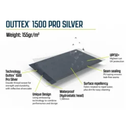 Outwell Fastlane 300 Shelter (2025) 12 Outwell Fastlane 300 Shelter (2025) -Outdoor Camping Discount 111417 fastlane 300 vehicle connector feature photo16