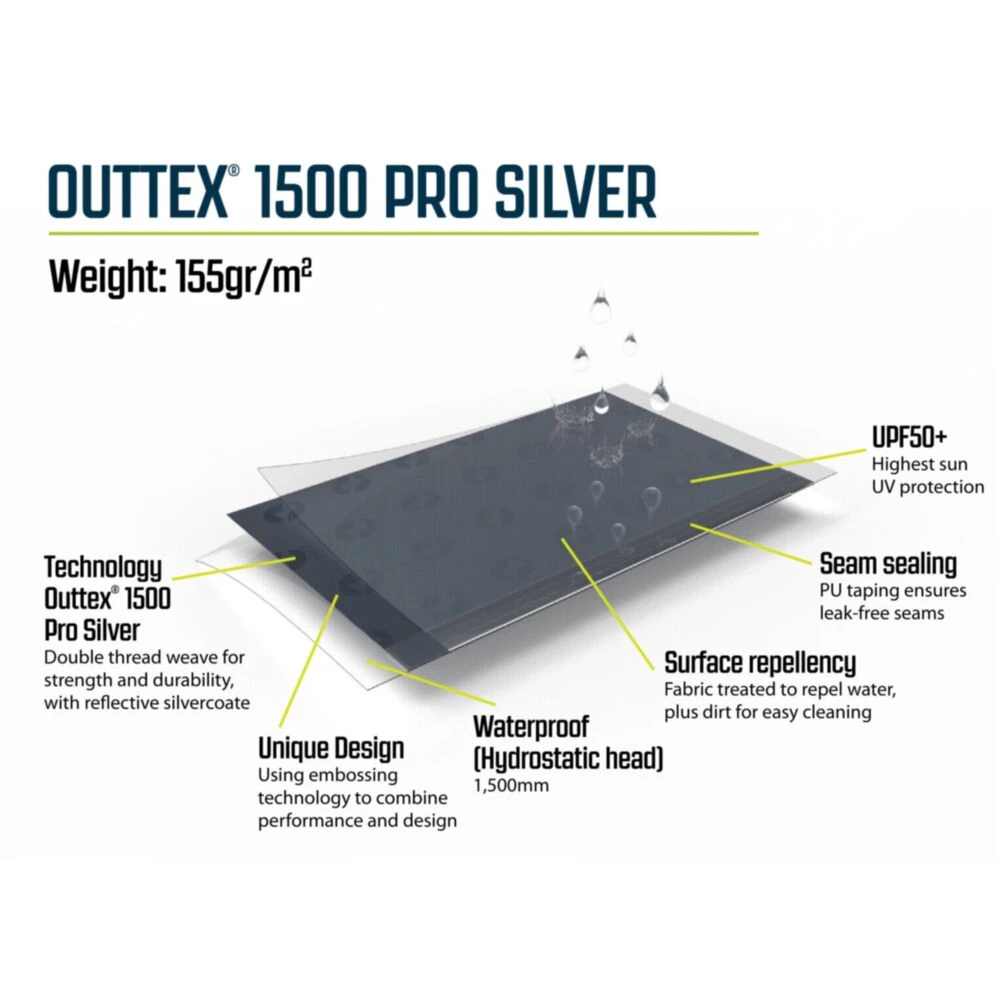 Outwell Fastlane 300 Annexe 7 Outwell Fastlane 300 Annexe - Image 7