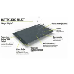 Outwell Parton Windscreen -Outdoor Camping Discount 111436 parton windscreen feature photo11