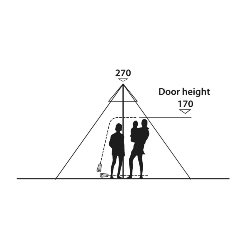 Easy Camp Moonlight Tipi Tent 3 Easy Camp Moonlight Tipi Tent - Image 3