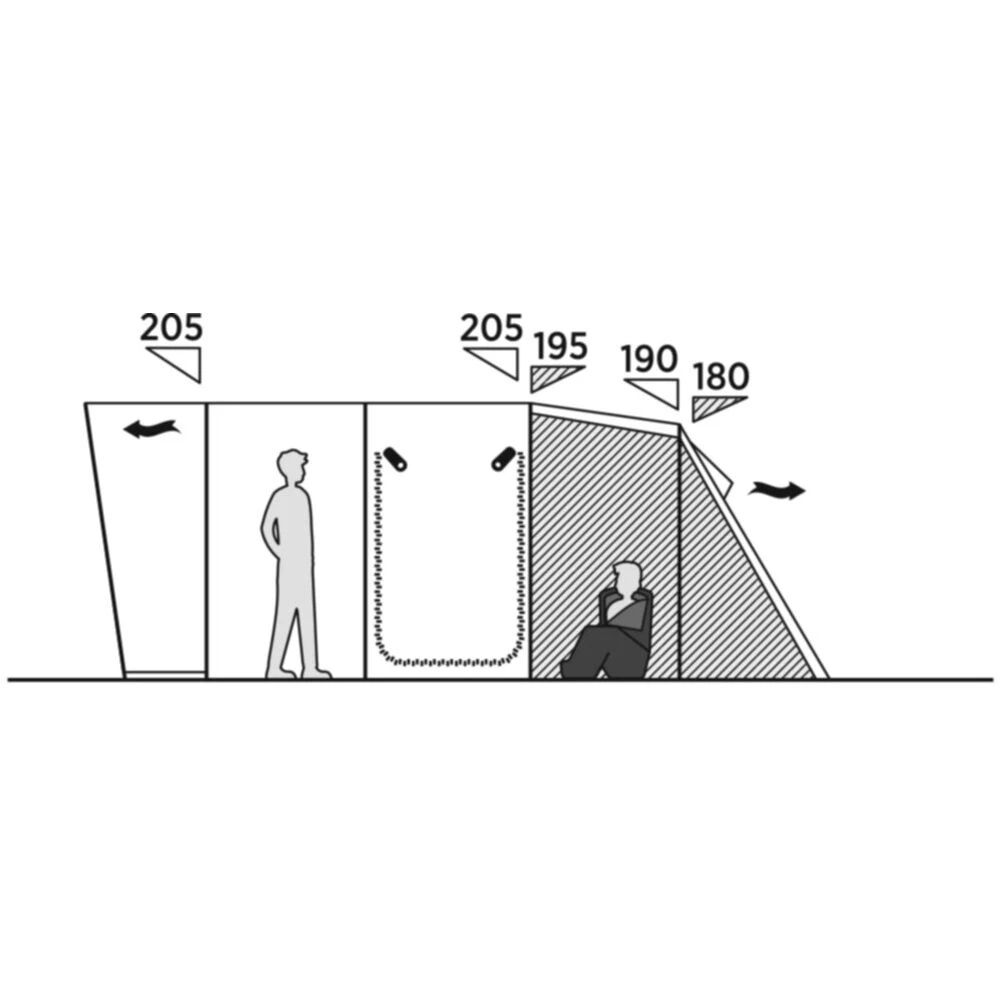 Easy Camp Romsdal 6 Tent (2025) 5 Easy Camp Romsdal 6 Tent (2025) - Image 5