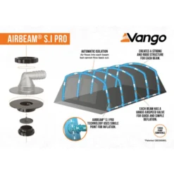 Vango Airbeam Vango Anantara IV 450xl Air Tent -Outdoor Camping Discount 2023 s.i pro infographic low res 1