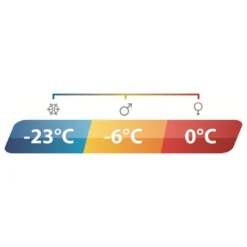 Outwell Camper Lux "L" Sleeping Bag Deep Blue -Outdoor Camping Discount 230350 camper lux other icon19 1 1