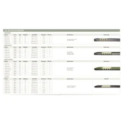 Outwell Dreamcatcher Single XL 12cm Self Inflating Mattress 9 Outwell Dreamcatcher Single XL 12cm Self Inflating Mattress -Outdoor Camping Discount 290311v21 115 72