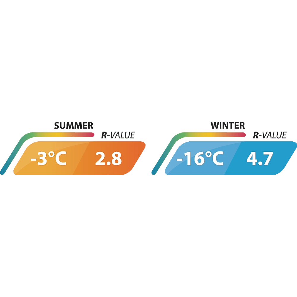 Outwell Dreamboat Single 12cm Self Inflating Mat 3 Outwell Dreamboat Single 12cm Self Inflating Mat - Image 3