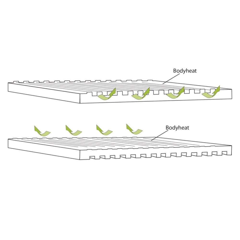 Outwell Dreamboat Single 12cm Self Inflating Mat 4 Outwell Dreamboat Single 12cm Self Inflating Mat - Image 4