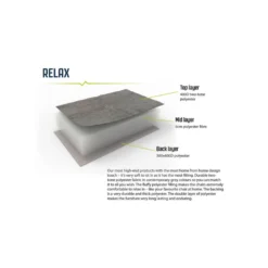 Outwell Fremont Lake Sofa 17 Outwell Fremont Lake Sofa -Outdoor Camping Discount 470473 fremont lake sofa feature photo3