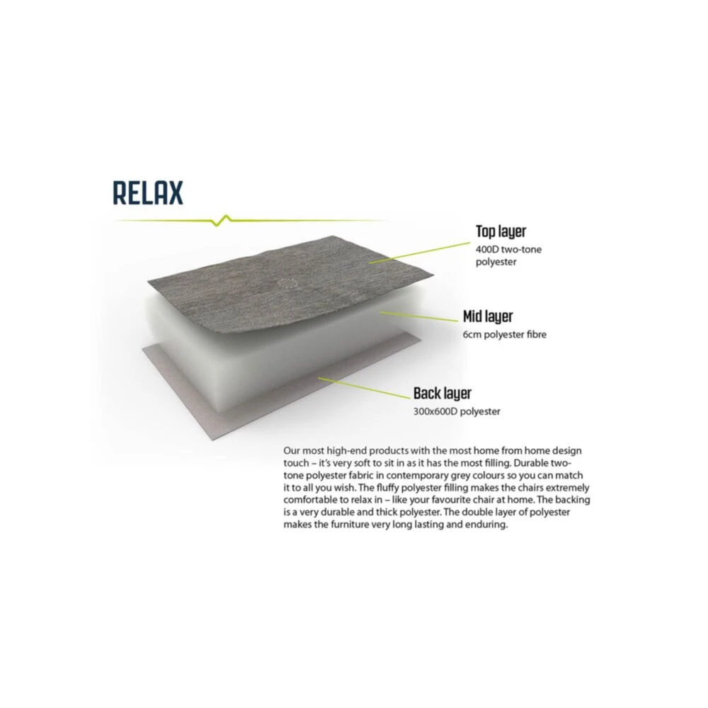 Outwell Fremont Lake Sofa 8 Outwell Fremont Lake Sofa - Image 8