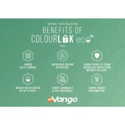 Vango Cove III Air Low Awning 25 Vango Cove III Air Low Awning -Outdoor Camping Discount a4 colourlok eco infographics low 3