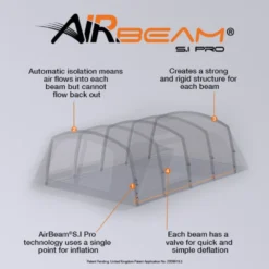 Vango Airbeam Vango Anantara IV TC 650xl Air Tent -Outdoor Camping Discount airbeam sipro web graphic ana