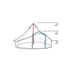 Outdoor Revolution Bell Star 400 - Polycotton (2025) 13 Outdoor Revolution Bell Star 400 - Polycotton (2025) -Outdoor Camping Discount bell star floor