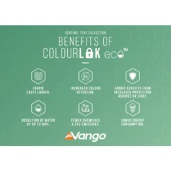 Vango Savannah 400 Poled Tent Package (incl Footprint) -Outdoor Camping Discount colourlok eco infographic low res 4