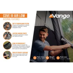 Vango Cove III Air Low Awning 24 Vango Cove III Air Low Awning -Outdoor Camping Discount cove iii air low infographic internal lr