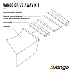 Vango DriveAway Kit For 4mm - 6mm Rails (3 Metre) (Ideal For Fiamma) -Outdoor Camping Discount drive away kit explainer