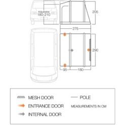 Vango Airbeam Vango Faros III Air Low Awning -Outdoor Camping Discount faros iii air low floorplanlr