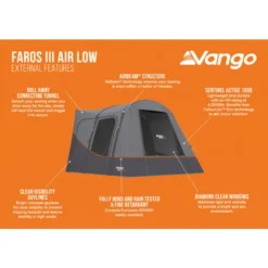 Vango Airbeam Vango Faros III Air Low Awning -Outdoor Camping Discount faros iii air low infographic external lr