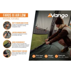 Vango Airbeam Vango Faros III Air Low Awning -Outdoor Camping Discount faros iii air low infographic internal lr
