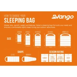 Vango Mantis Planet Sleeping Bag 24 Vango Mantis Planet Sleeping Bag -Outdoor Camping Discount sleeping bag sizing infographic low res 1