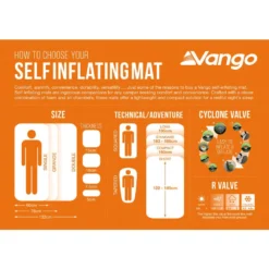 Vango Arcadia 7.5 Double Self Inflating Mat -Outdoor Camping Discount sleeping mat sizing infographic low res 1