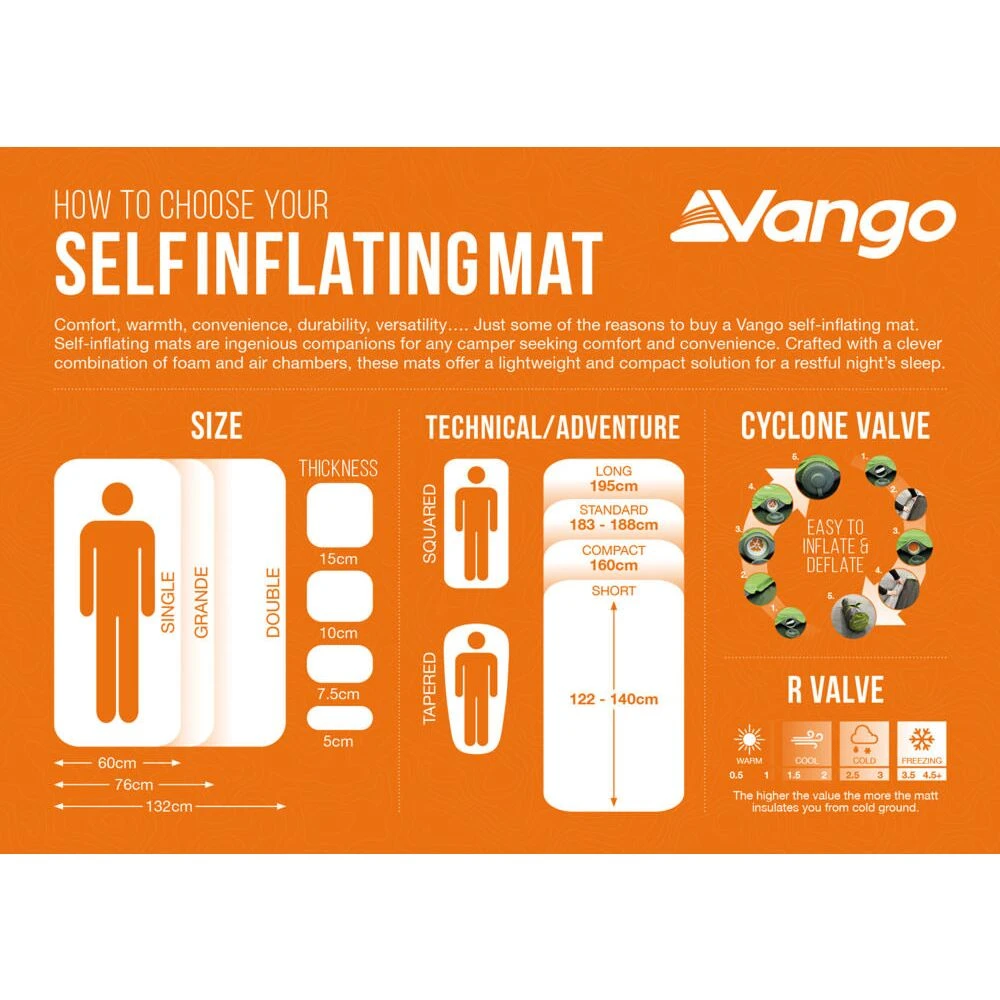 Vango Arcadia 10 Grande Self Inflating Mat 7 Vango Arcadia 10 Grande Self Inflating Mat - Image 7