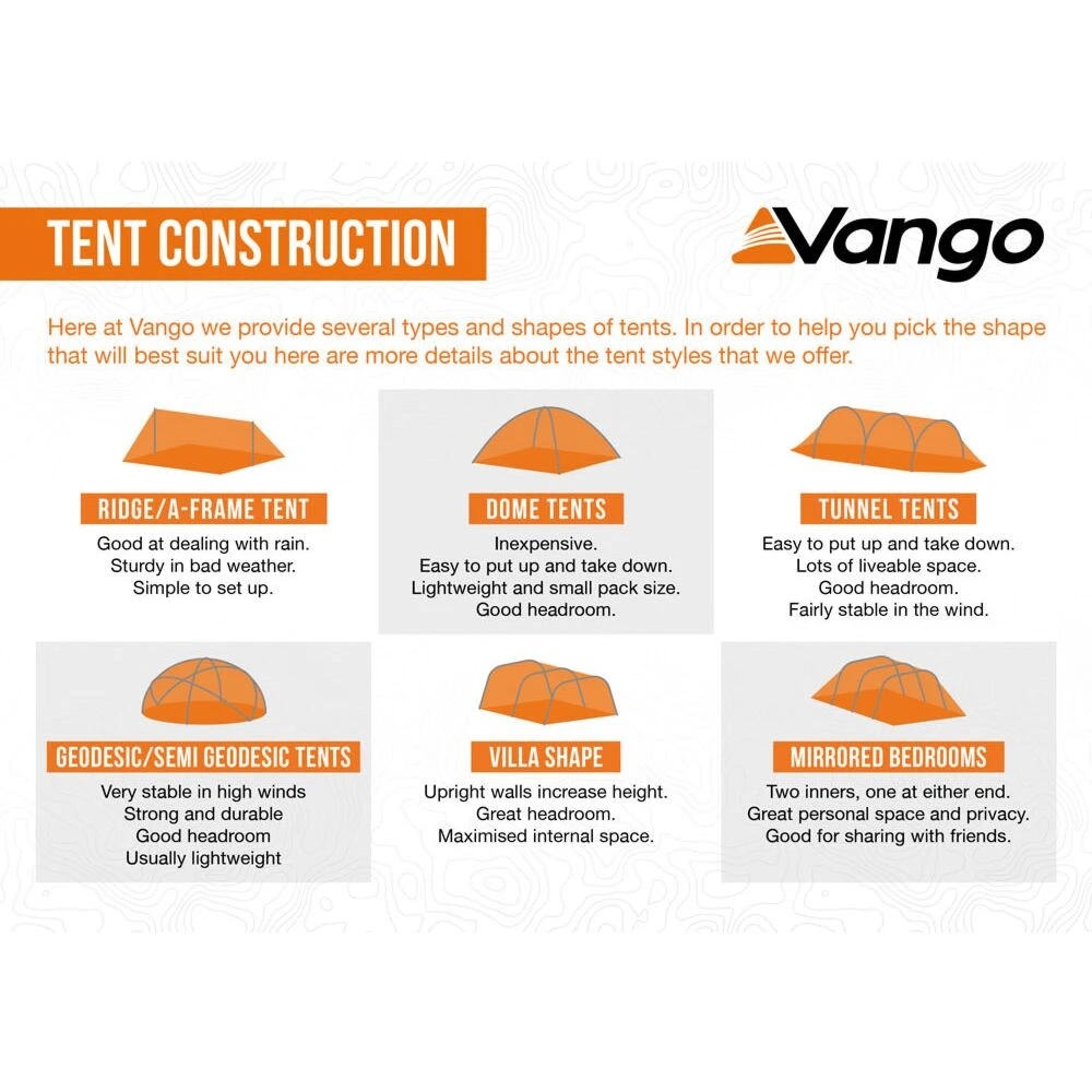 Vango Scafell 200 Tent (2025) 16 Vango Scafell 200 Tent (2025) - Image 16