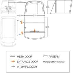 Vango Cove III Air Low Awning 19 Vango Cove III Air Low Awning -Outdoor Camping Discount vango 2019 awnings floorplan cove lowlr