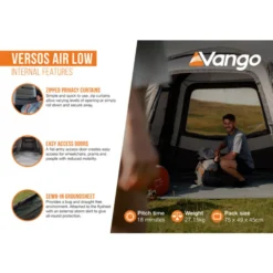 Vango Versos Air Low Awning -Outdoor Camping Discount versos air low infographic internal lr