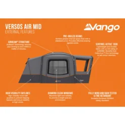 Vango Versos Air Mid Awning 38 Vango Versos Air Mid Awning -Outdoor Camping Discount versos air mid infographic external lr