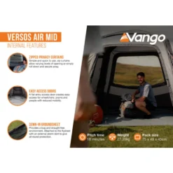 Vango Versos Air Mid Awning 39 Vango Versos Air Mid Awning -Outdoor Camping Discount versos air mid infographic internal lr